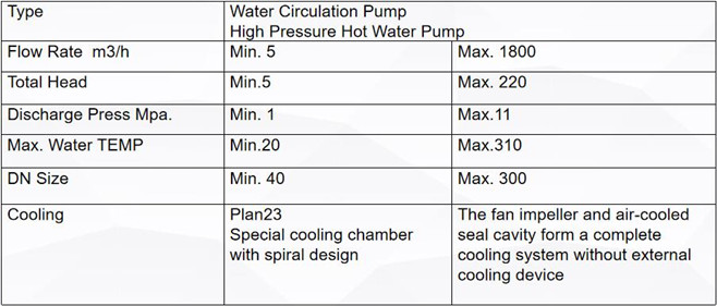 Data Sheet Data Sheet