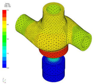 Hydraulic Product Customization