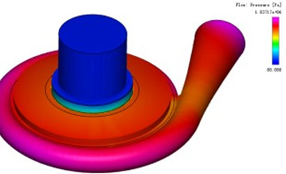 Simulation Simulation