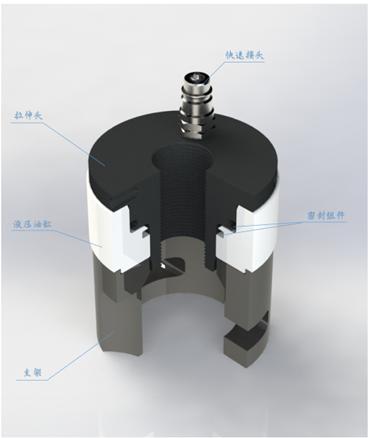Stud tensioner Kit