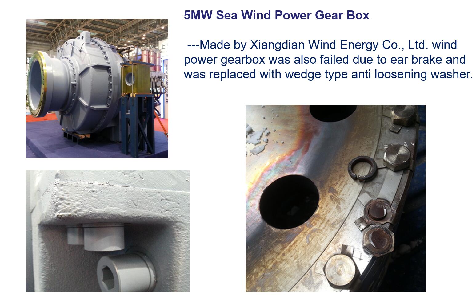 Double Layer wedge washer