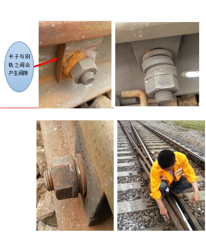 Double Layer wedge washer